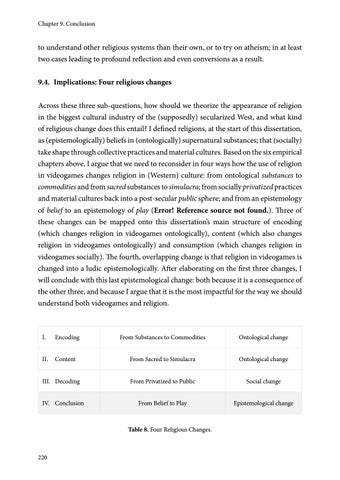 Page 221