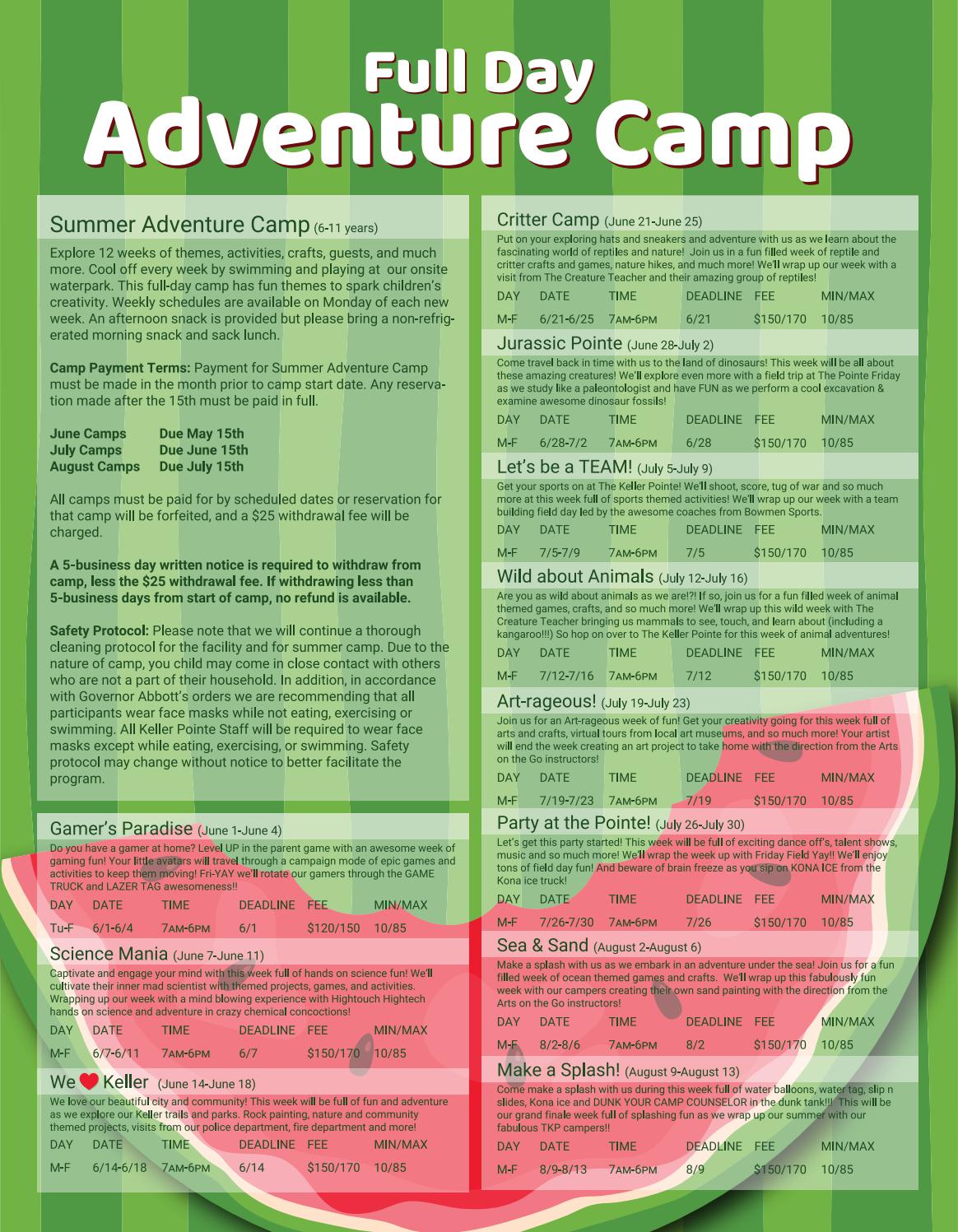 2021 Summer Camp Brochure By Keller Parks And Recreation Issuu