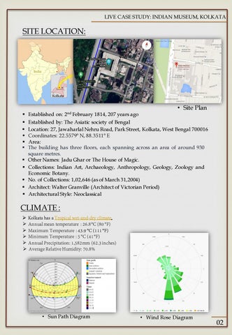 CASE STUDY ON MUSEUM 第 7 页