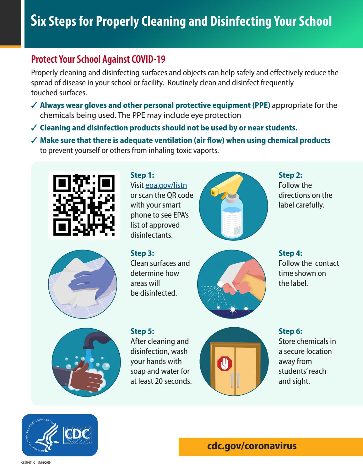 SIX STEPS FOR PROPERLY CLEANING & DISINFECTING SCHOOLS by CDC by