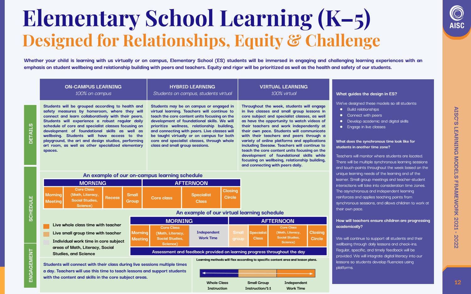 AISC's Learning Models Framework 2021-2022 by American International ...