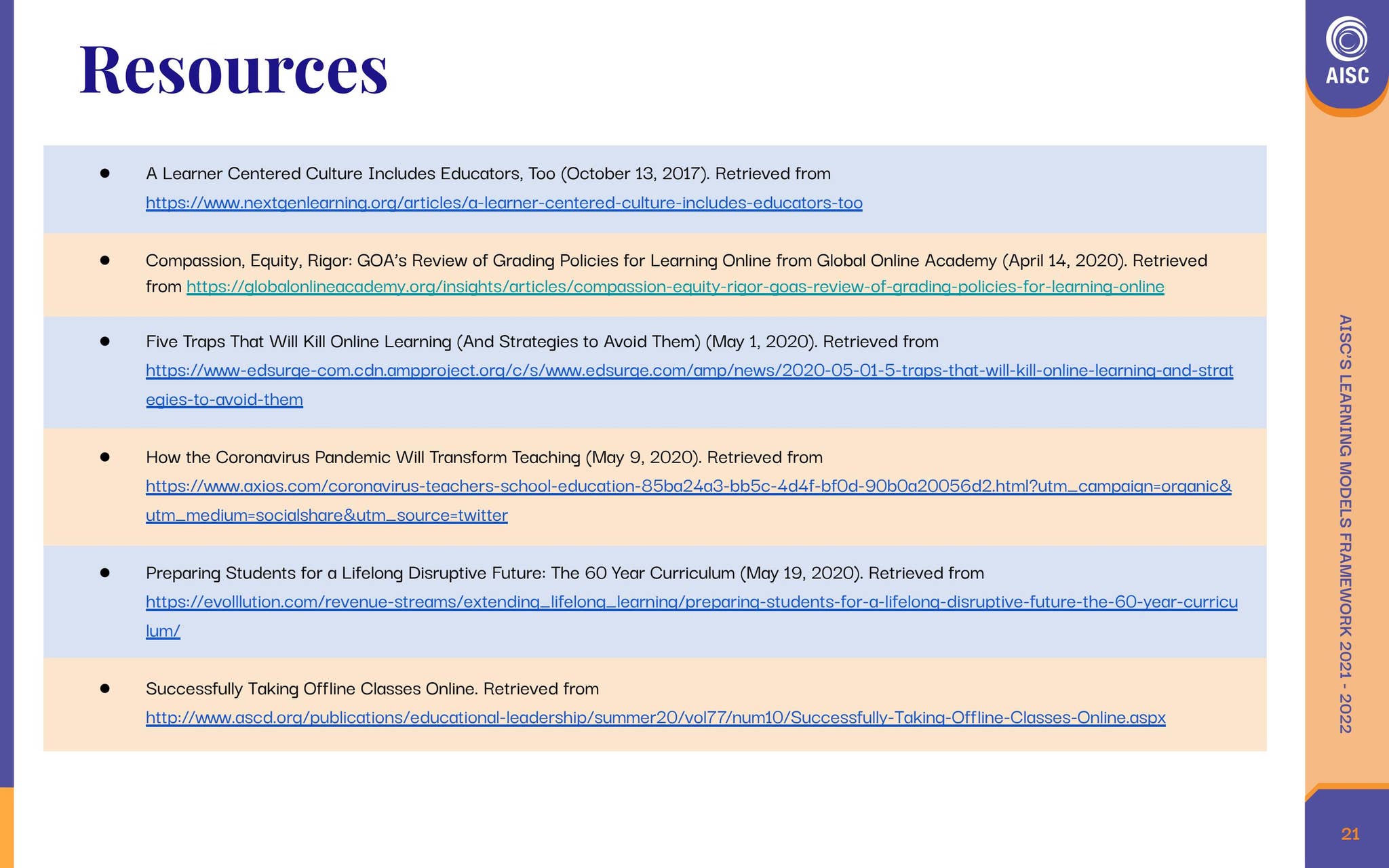 Aisc Learning Tree AISC's Learning Models Framework 2021-2022 by American International ...