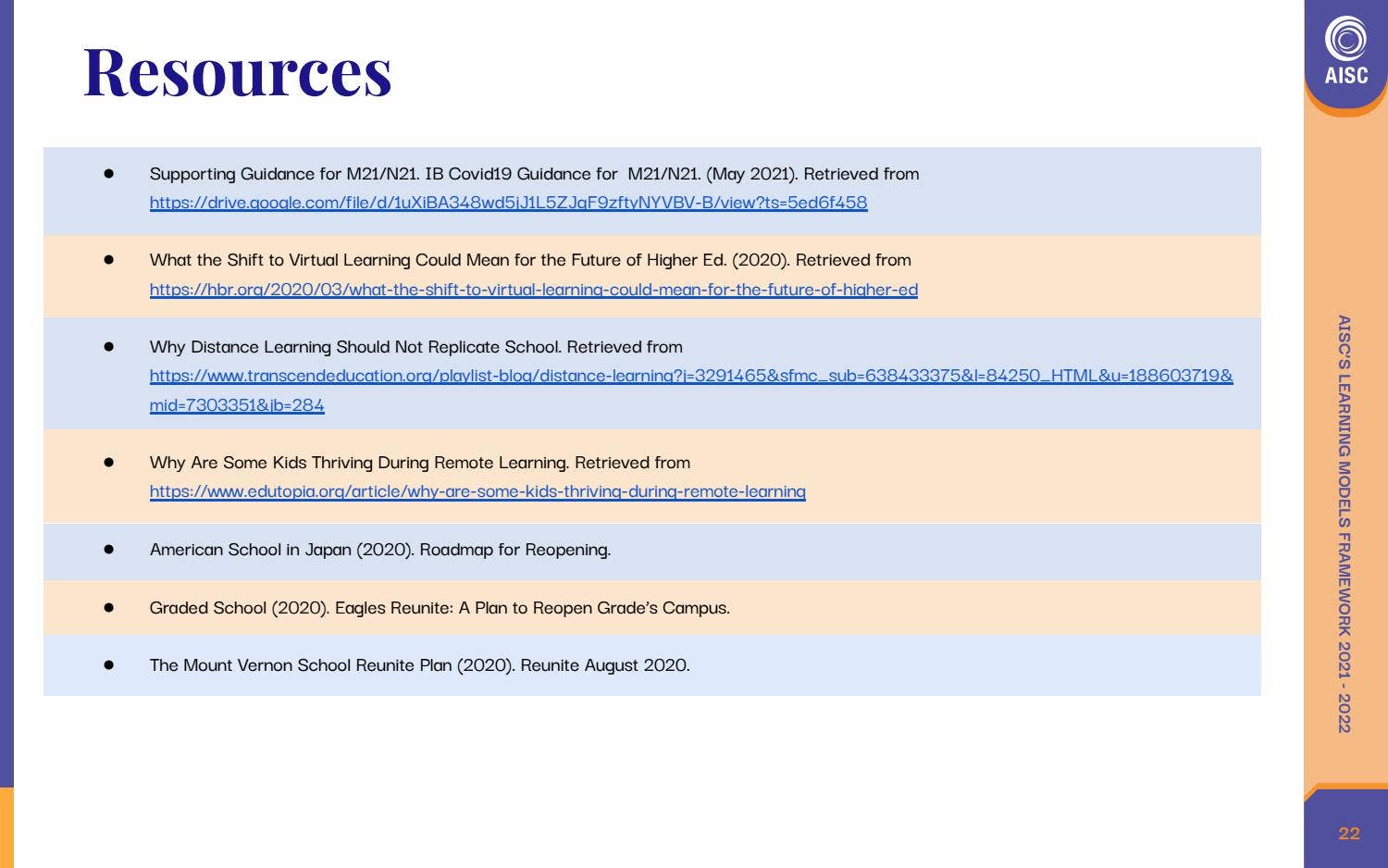 AISC's Learning Models Framework 2021-2022 by American International ...