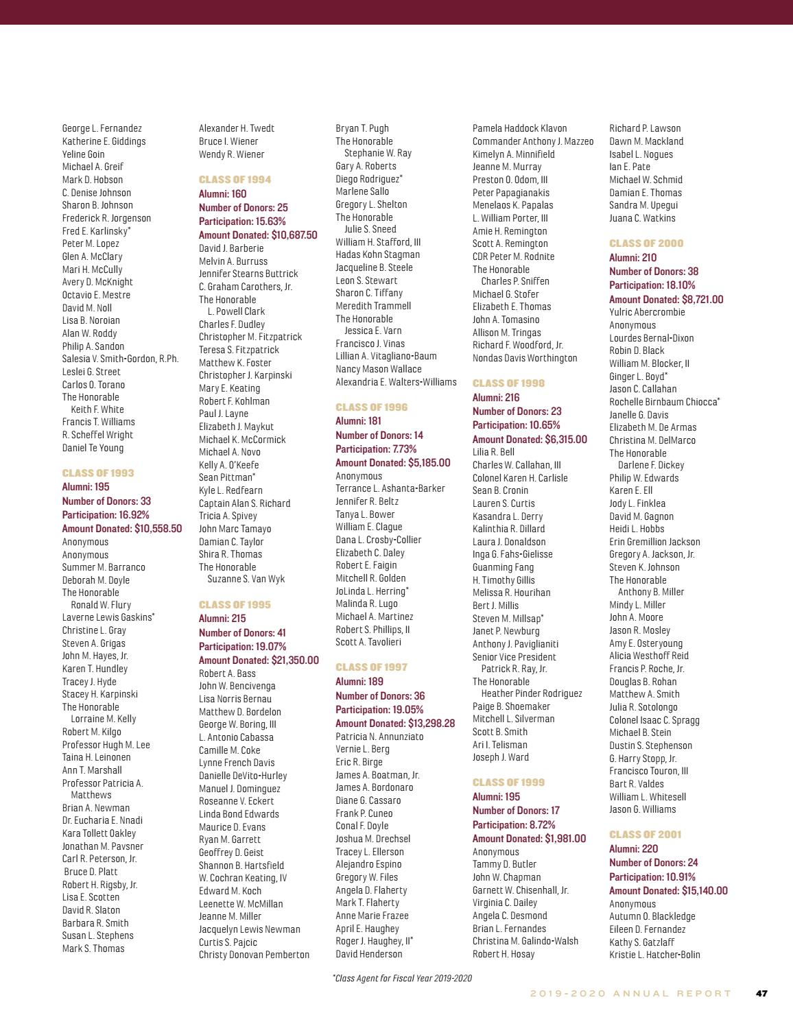 2021 Florida State Law Magazine by Florida State University College of