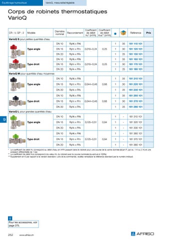Robinetteries pour radiateurs et équilibrage hydraulique 第 16 页