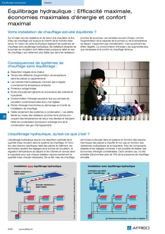 Robinetteries pour radiateurs et équilibrage hydraulique 第 6 页