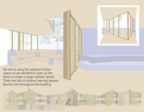 The Learning Village 第 17 页