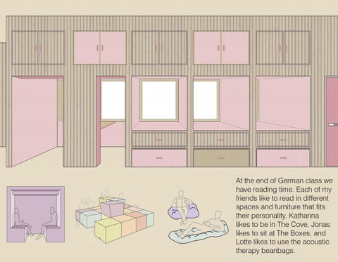 The Learning Village 第 20 页