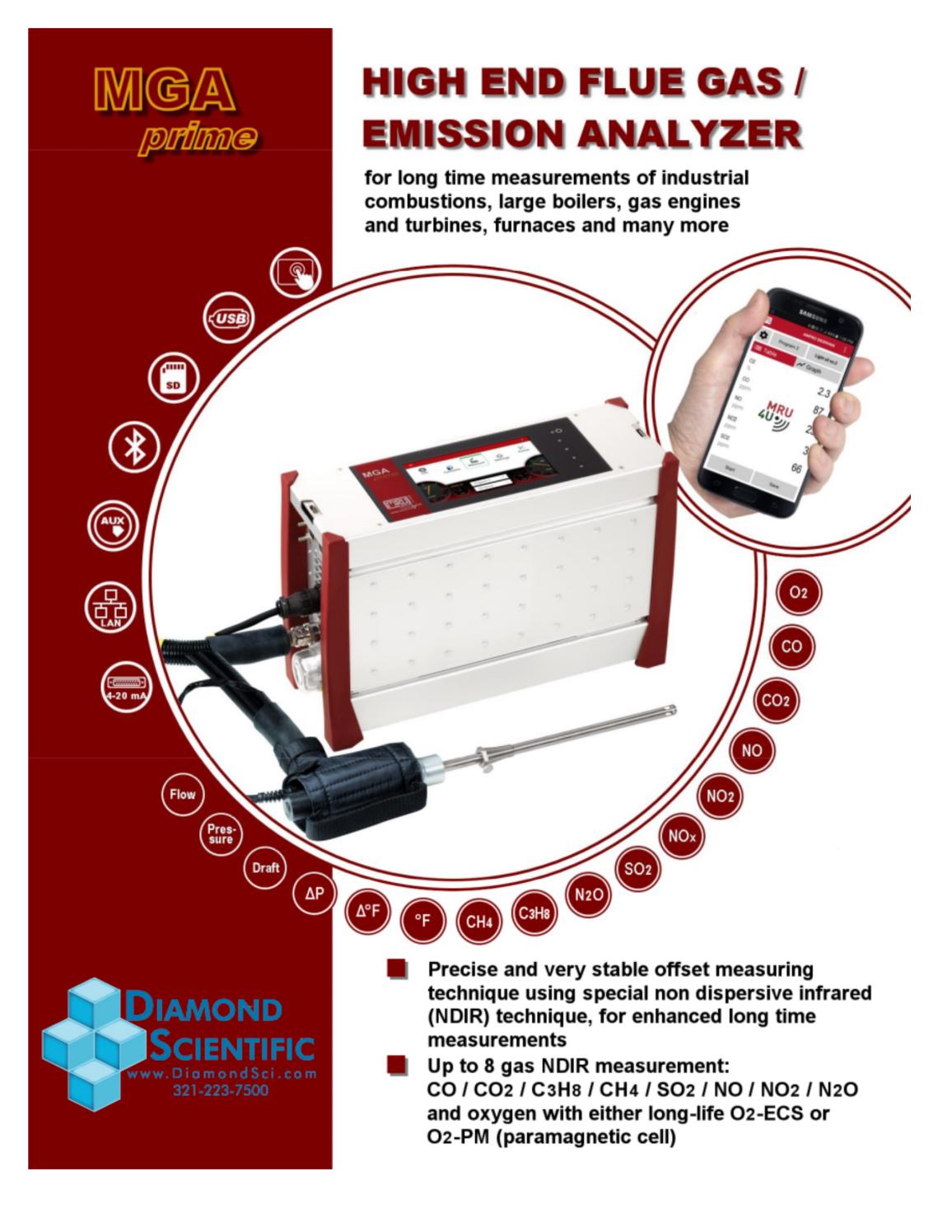 MGA Prime High end Flue gas emission analyzer by MRU Instruments MRU Gas Analyzer Issuu