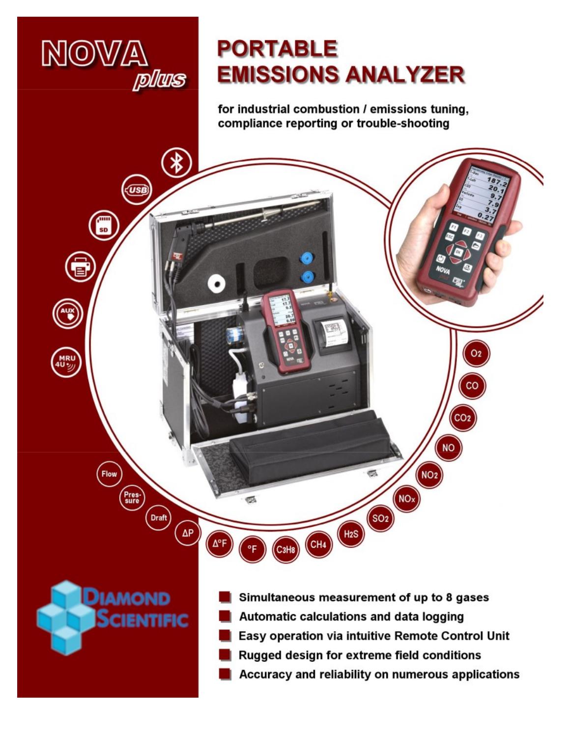 NOVA plus BIOGAS Analyzer MRU NOVA plus Emission Analyzer by MRU Instruments MRU Gas