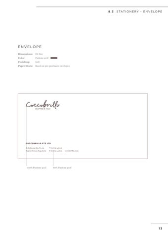 Coccobrillo Branding 第 14 页