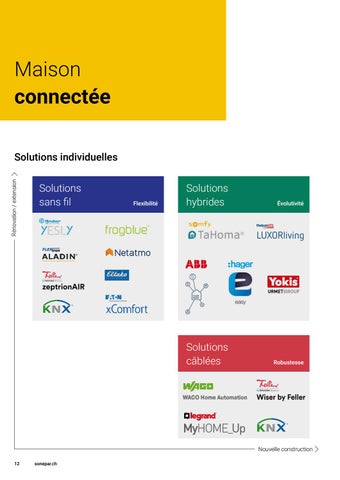 Sonepar Suisse 灯饰目录 · I 指南 des solutions domotiques 第 12 页