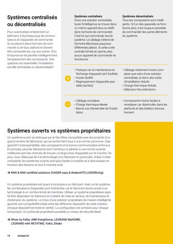 Sonepar Suisse 灯饰目录 · I 指南 des solutions domotiques 第 14 页
