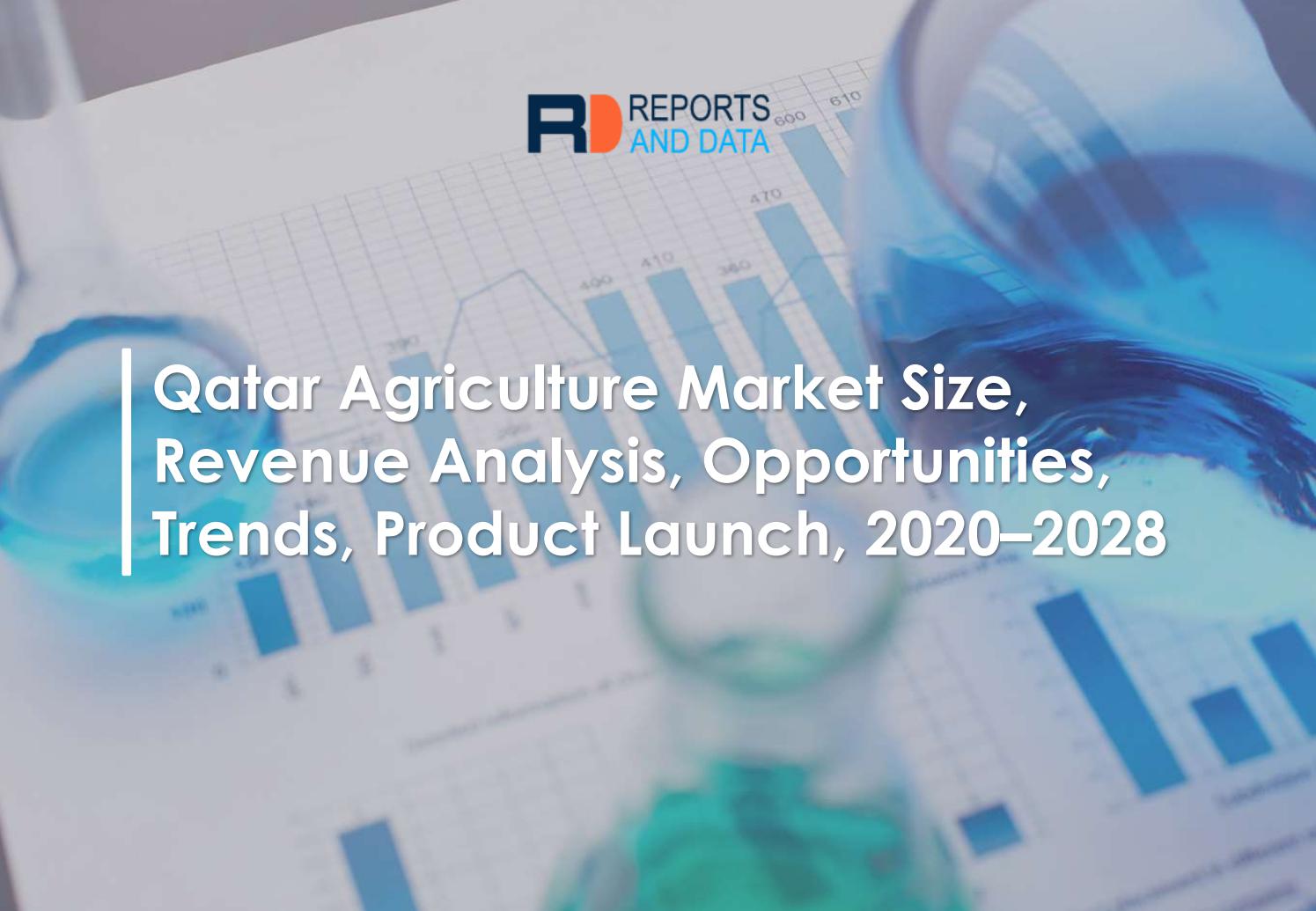 Qatar Agriculture Market Size, Regional Trends and Opportunities