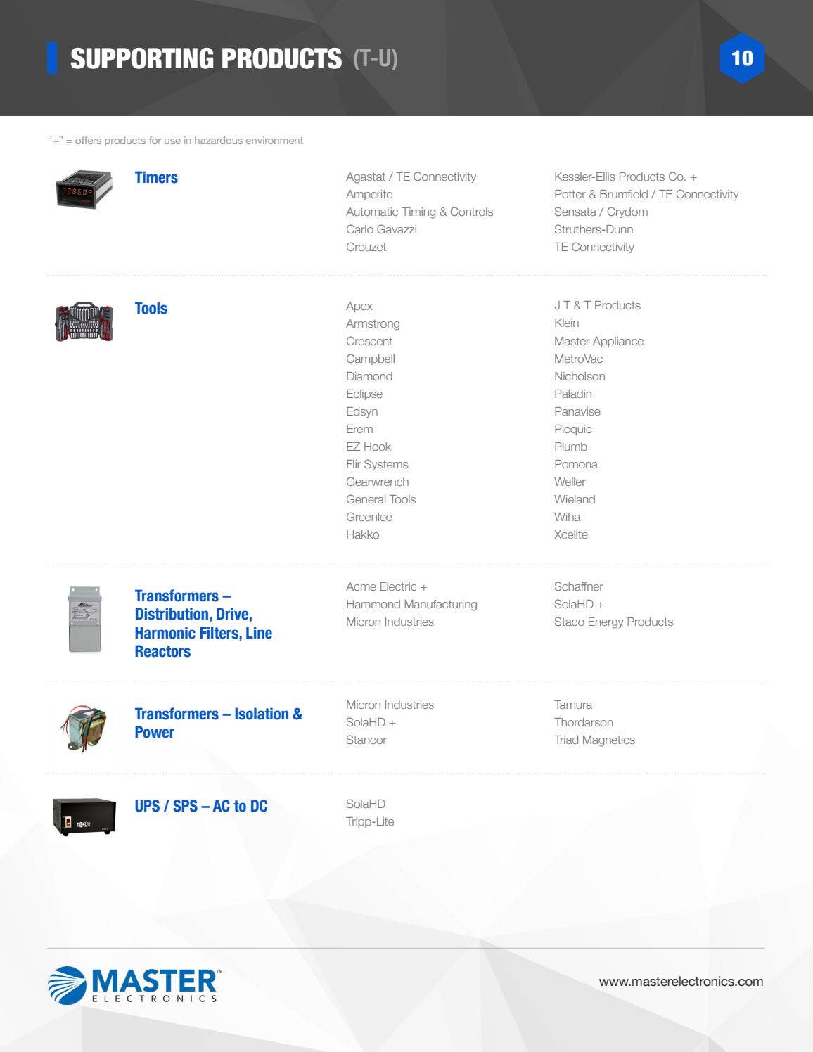 Master Electronics Panel Builder Line Card by Master Electronics - Issuu