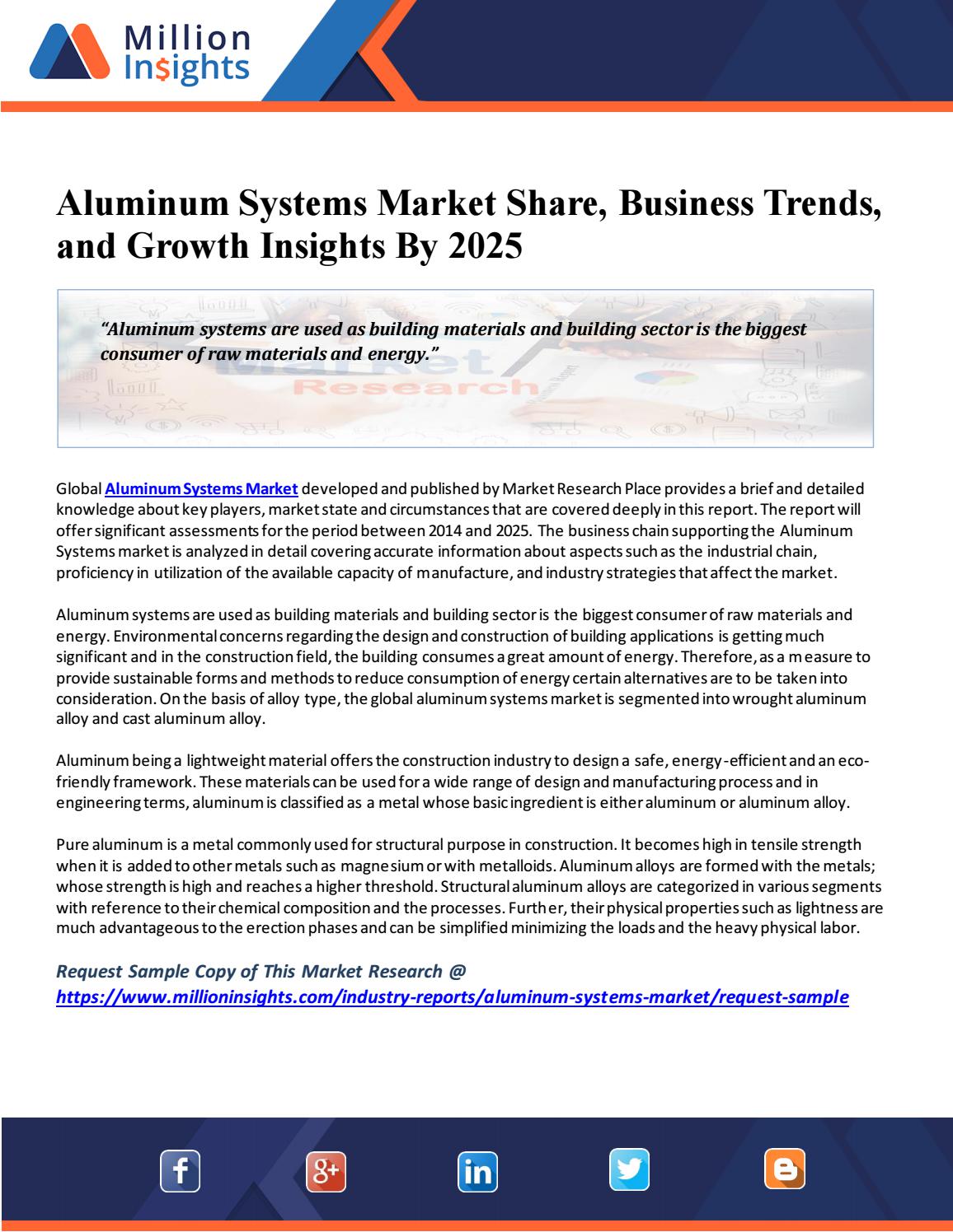 Aluminum Systems Market Trends And Future Prospects Details For Aluminum Systems Market Trends And Future Prospects Details For