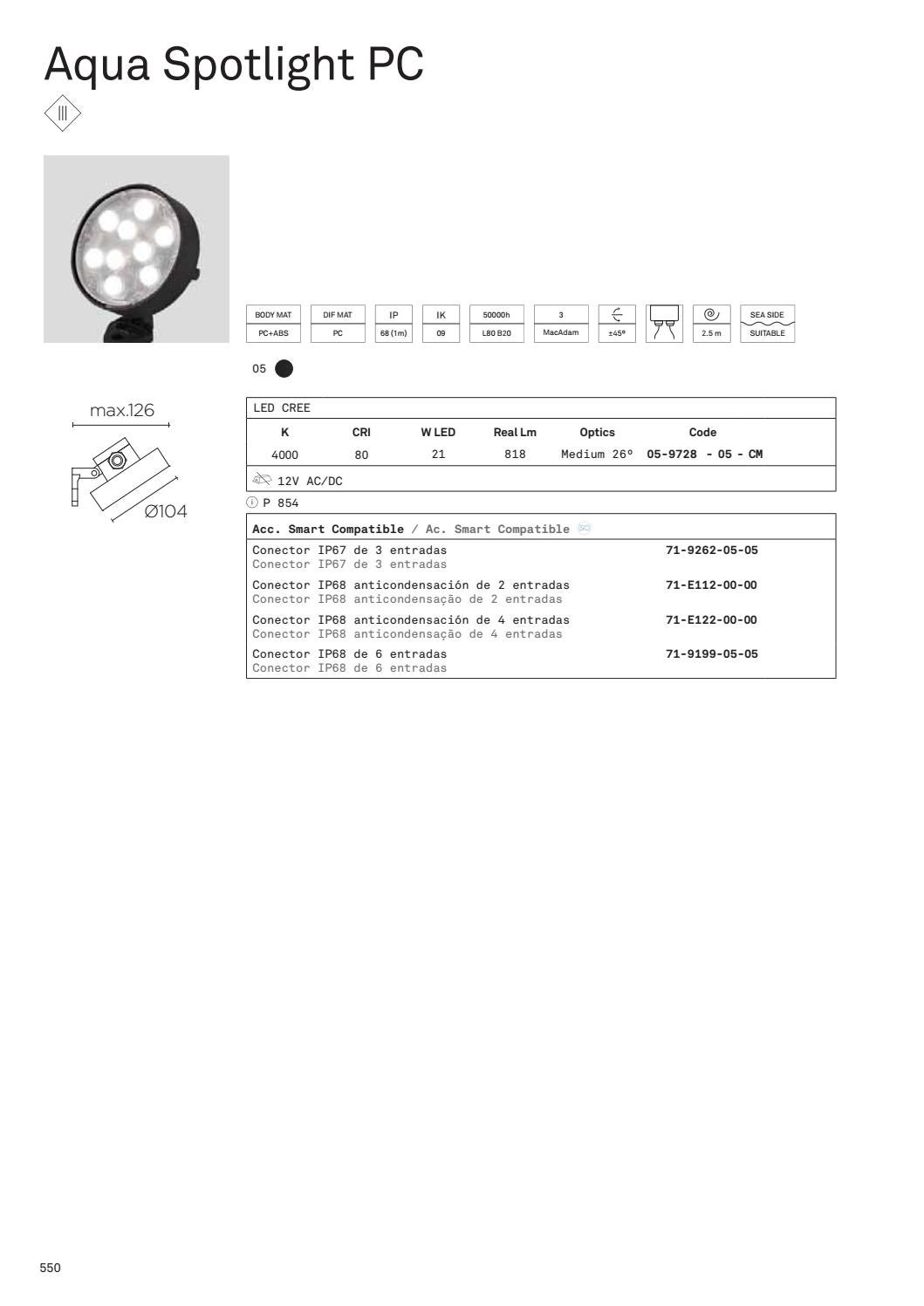 LEDSC4 tecnica parte 2 by MUNDILUZ Issuu