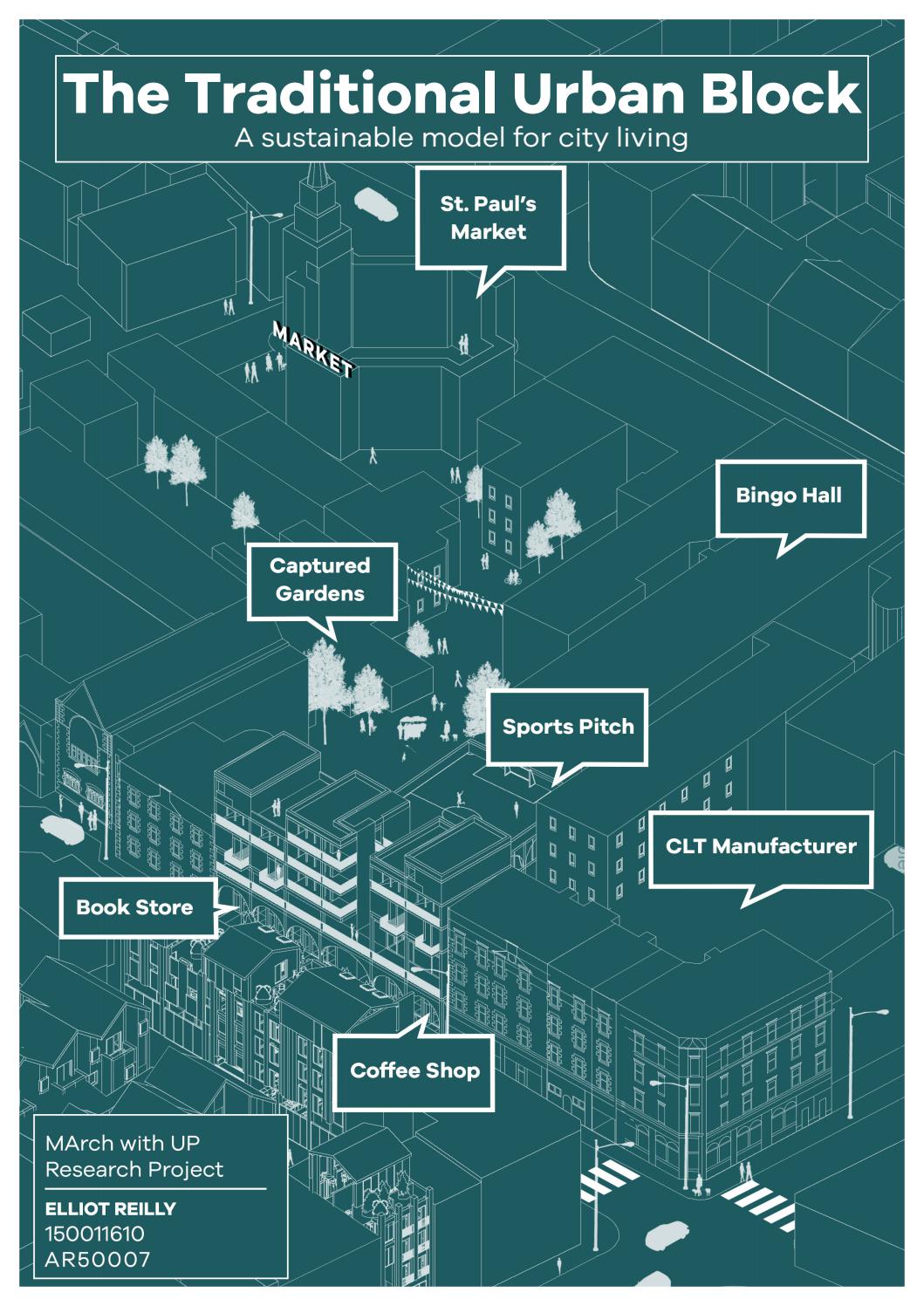 The Traditional Urban Block A sustainable model for city living by