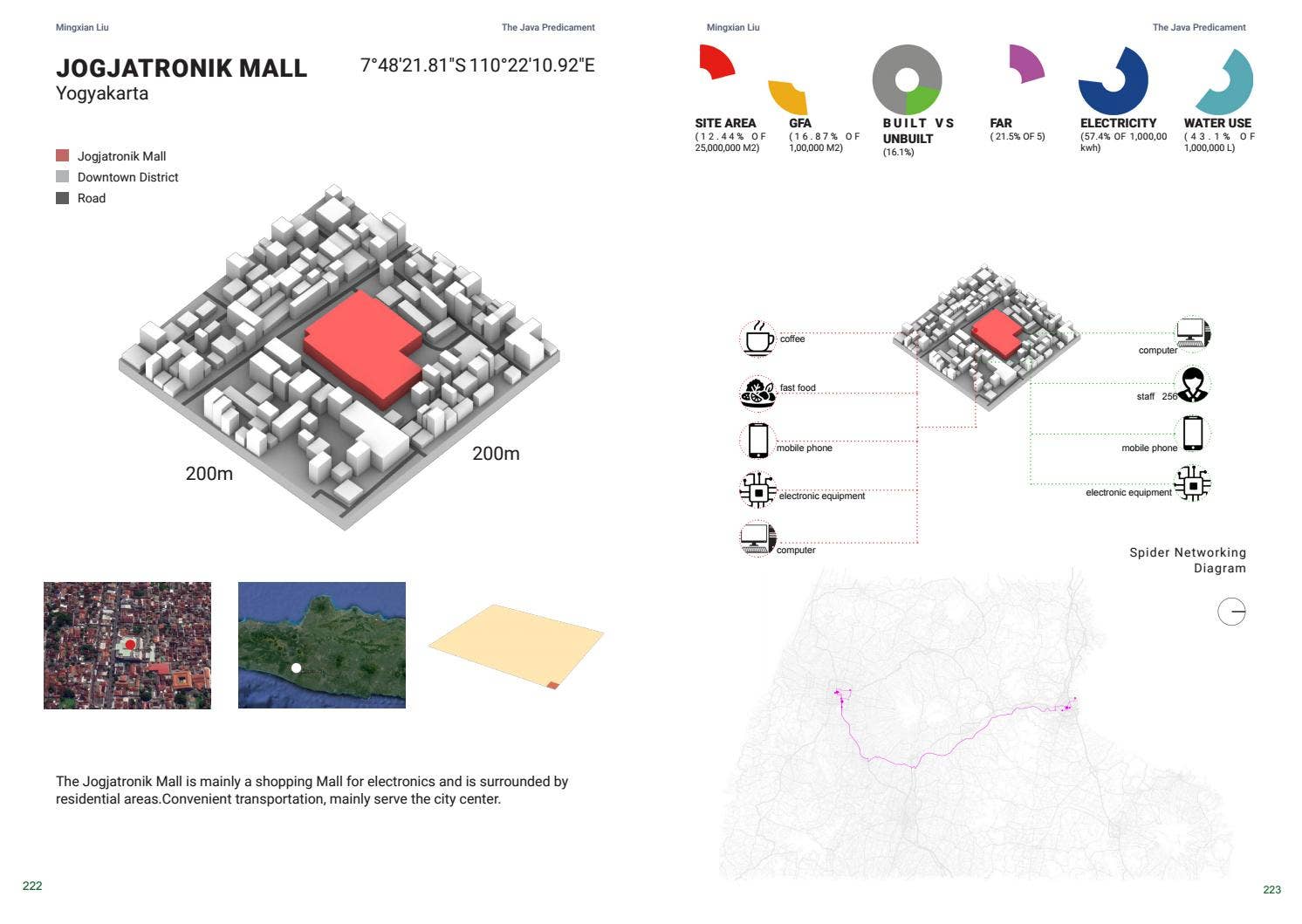 The Java Predicament - Studio Research by RMIT Architecture - Issuu