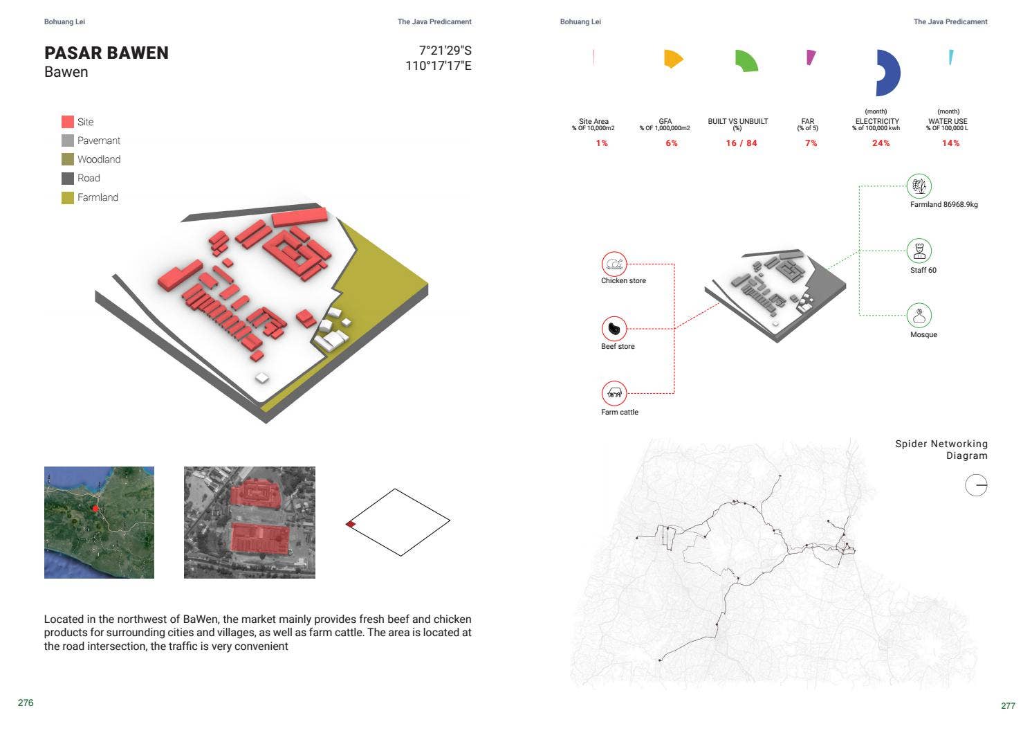 The Java Predicament - Studio Research by RMIT Architecture - Issuu