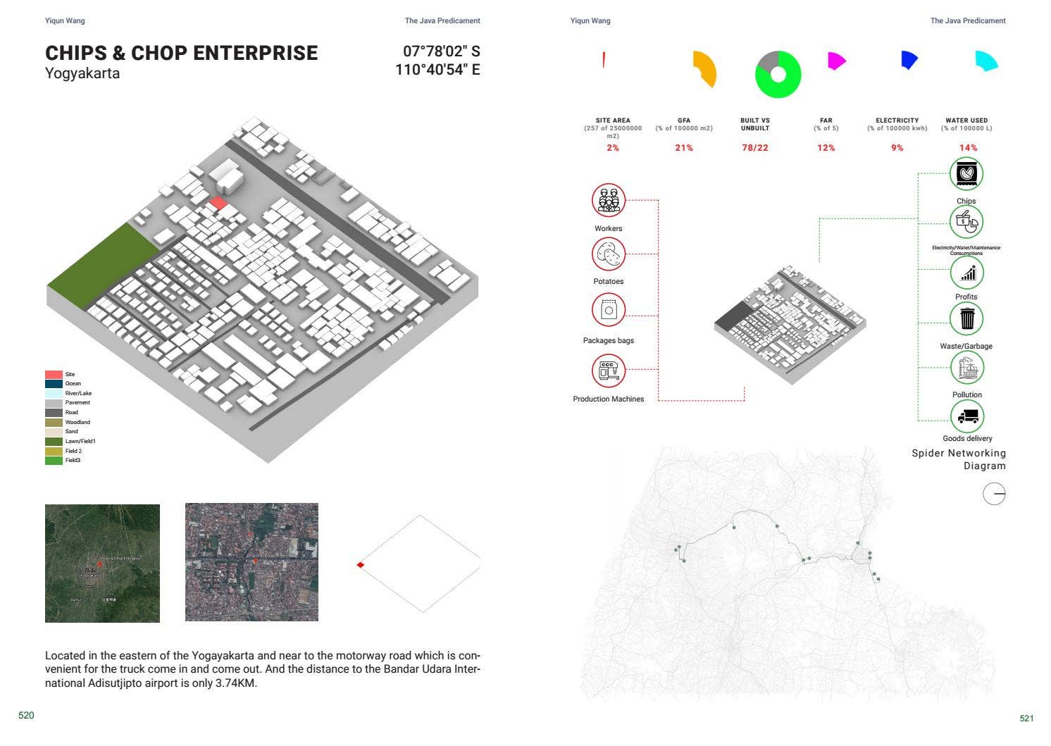 The Java Predicament - Studio Research by RMIT Architecture - Issuu