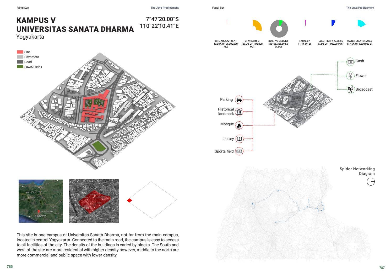 The Java Predicament - Studio Research by RMIT Architecture - Issuu