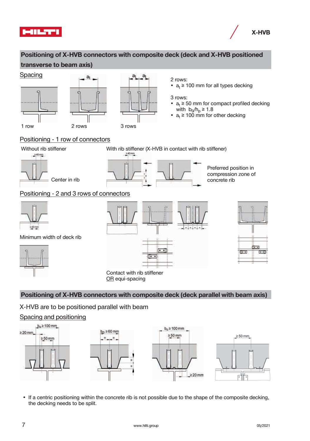 Tæknilegar Upplýsingar fyrir XHVB Shear Connector by Hagi ehf Issuu