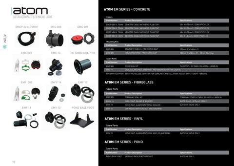 Spa Electrics 2021 Product 灯饰目录 第 10 页
