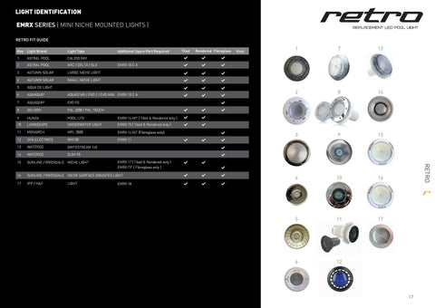 Spa Electrics 2021 Product 灯饰目录 第 17 页
