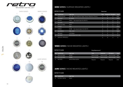 Spa Electrics 2021 Product 灯饰目录 第 18 页
