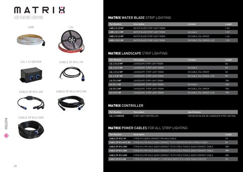 Spa Electrics 2021 Product 灯饰目录 第 20 页
