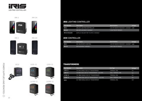Spa Electrics 2021 Product 灯饰目录 第 22 页