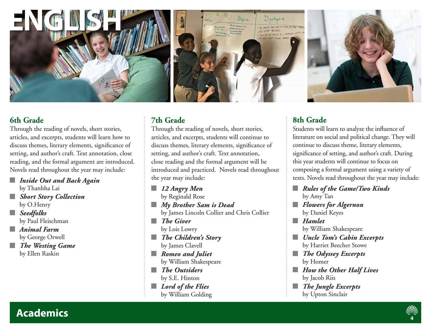 Upper School Curriculum Guide by Harbor Country Day School - Issuu