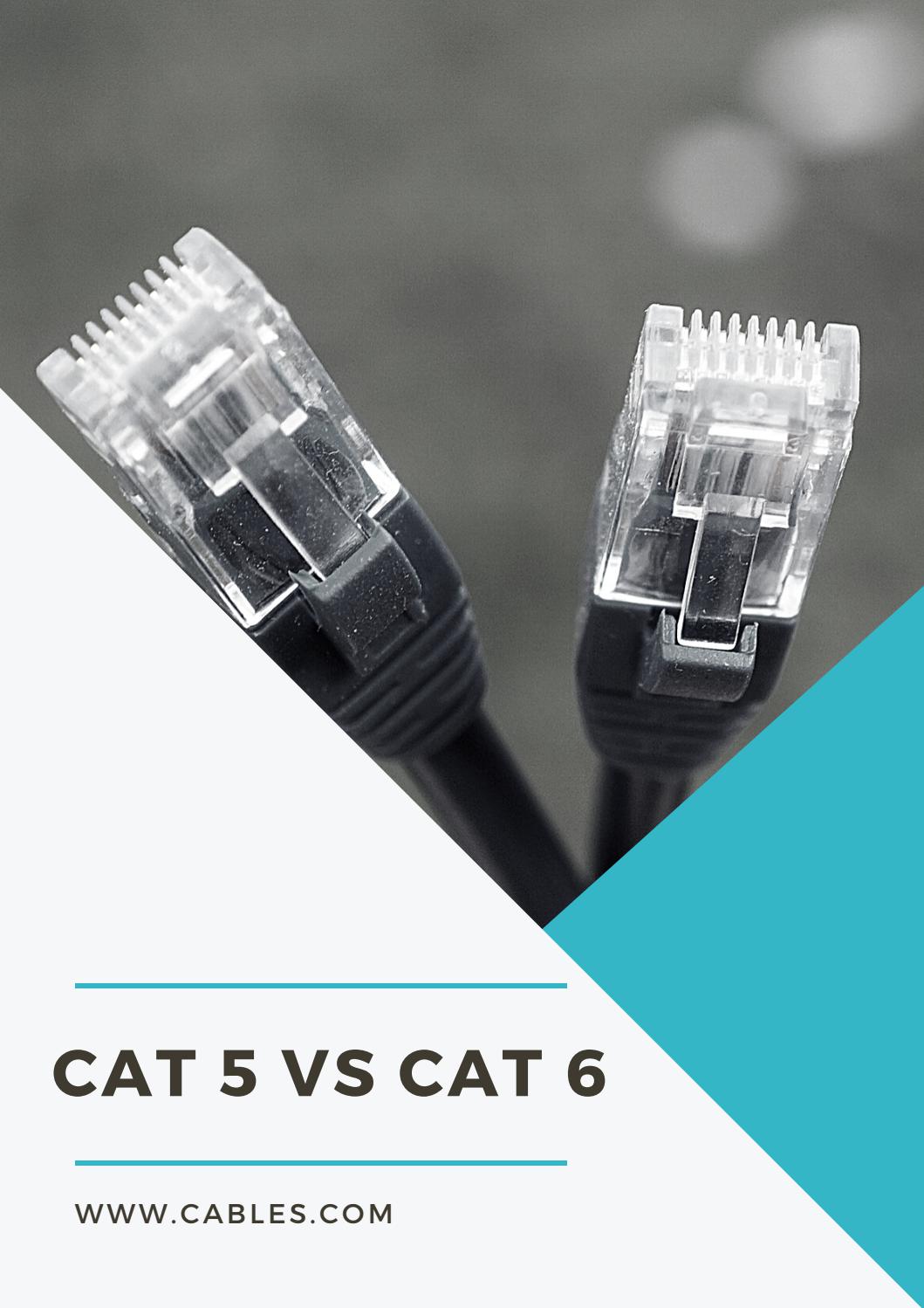 Cat5 cables Vs Cat6 Cables by Cables, Inc. Issuu