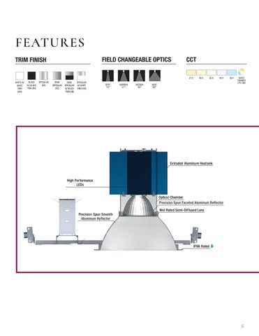 GENESIS: Elevating Downlights 第 5 页