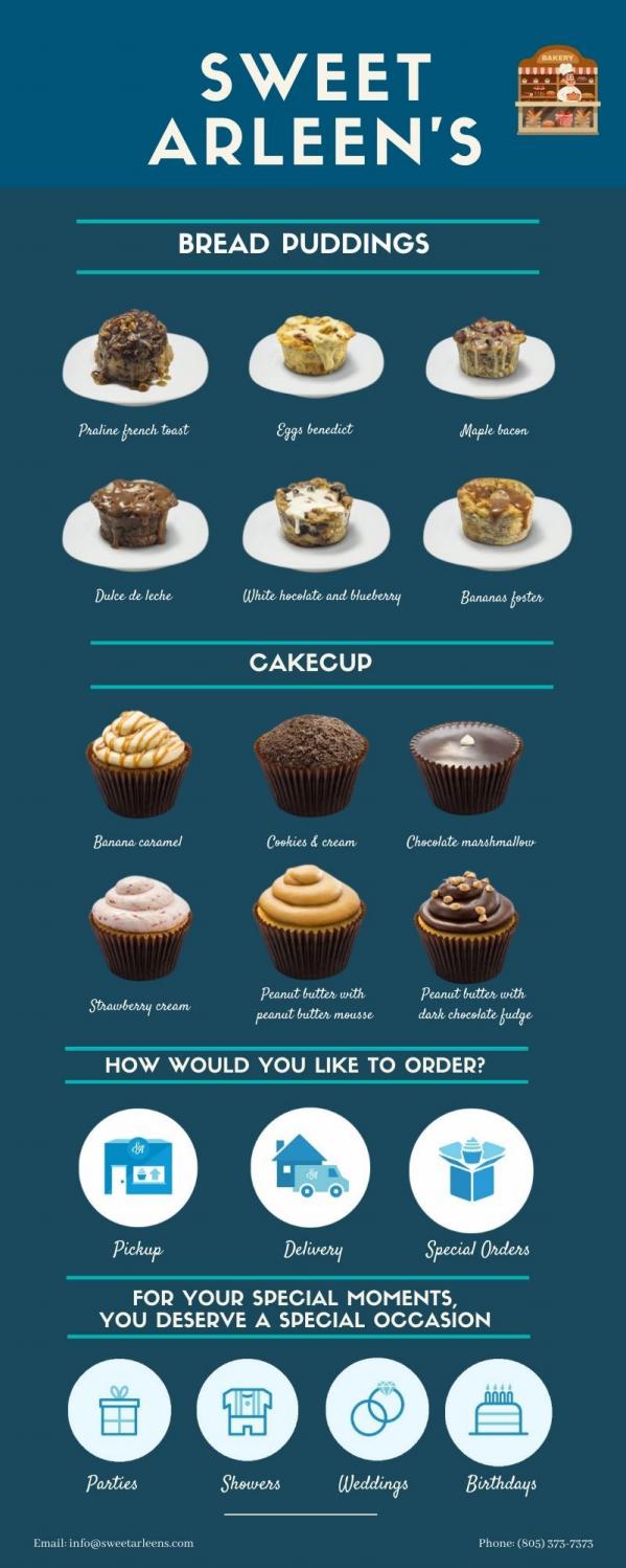 The Westlake Village Bakery Shop by Sweet Arleen's Issuu