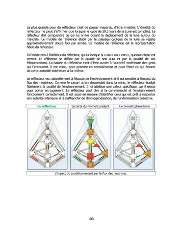 Page 195