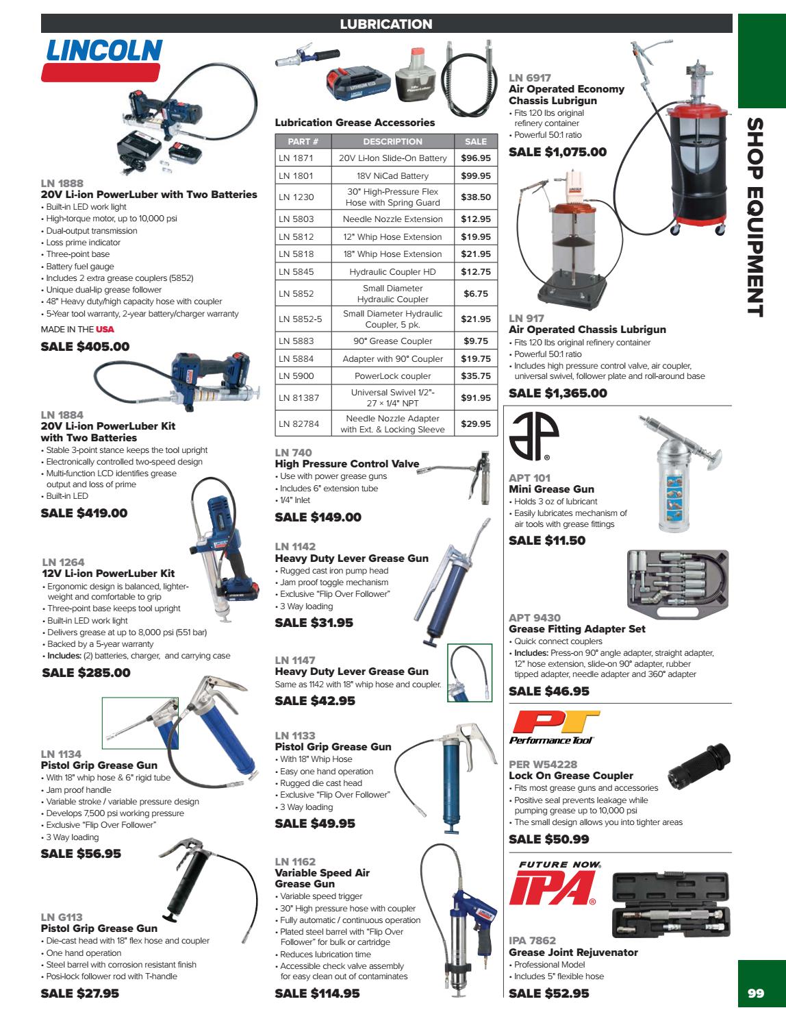 Tool Market Tools & Equipment by Neu Tool & Supply Corp. Issuu