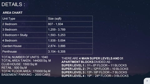 COMTEMPORARY BUILDINGS 第 7 页