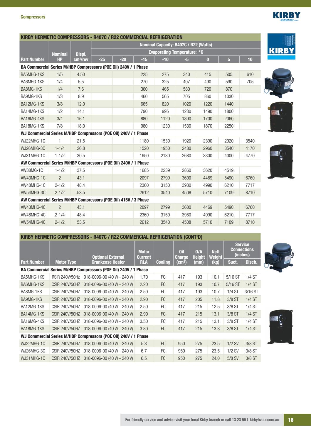 Kirby Product Catalogue Compressors, Parts & Refrigerants by kirbyhvacr