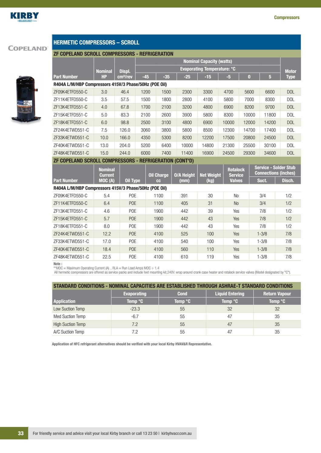 Kirby Product Catalogue Compressors, Parts & Refrigerants by kirbyhvacr
