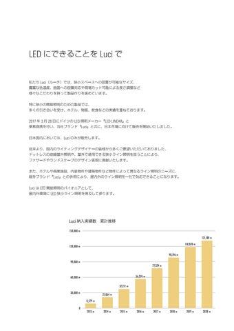 Luci納入実績事例集2021 第 2 页