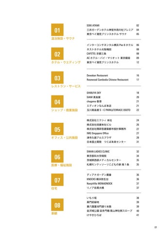 Luci納入実績事例集2021 第 3 页