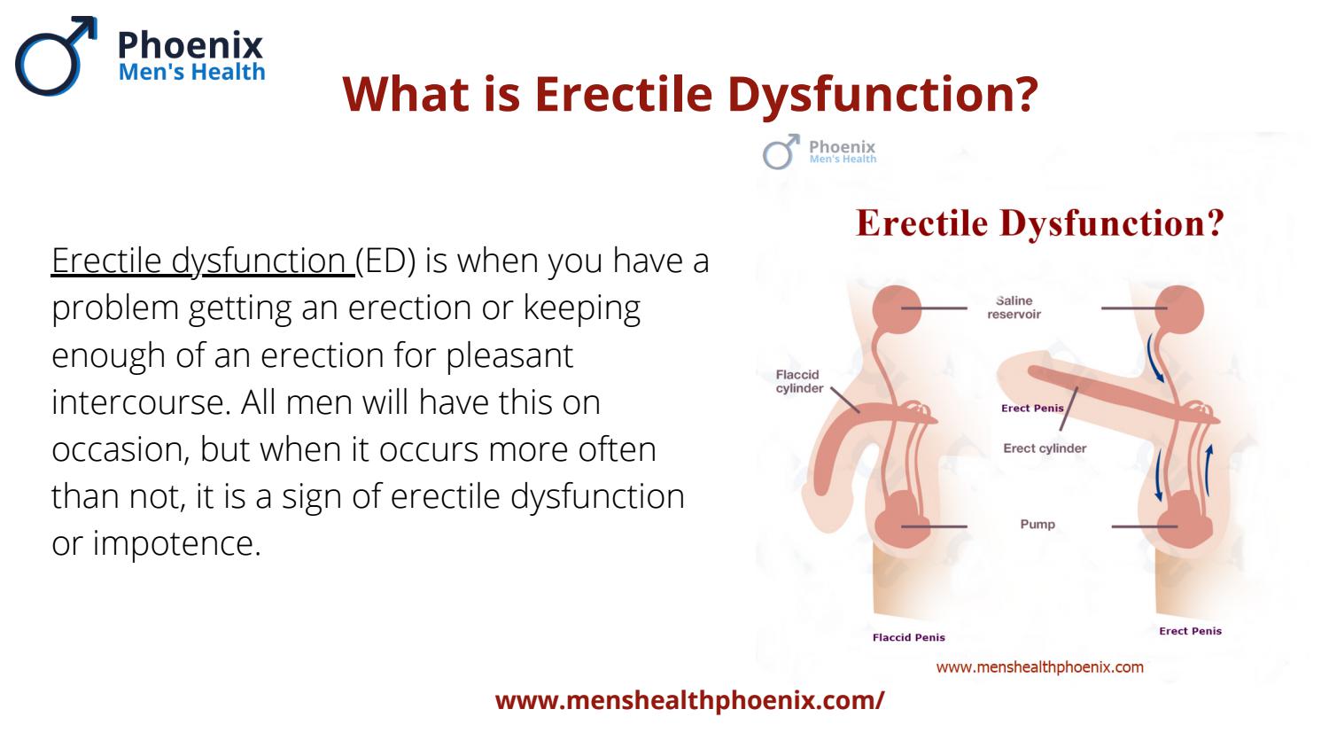 精巣腫瘍はテストステロンレベルに影響を及ぼしますか？
