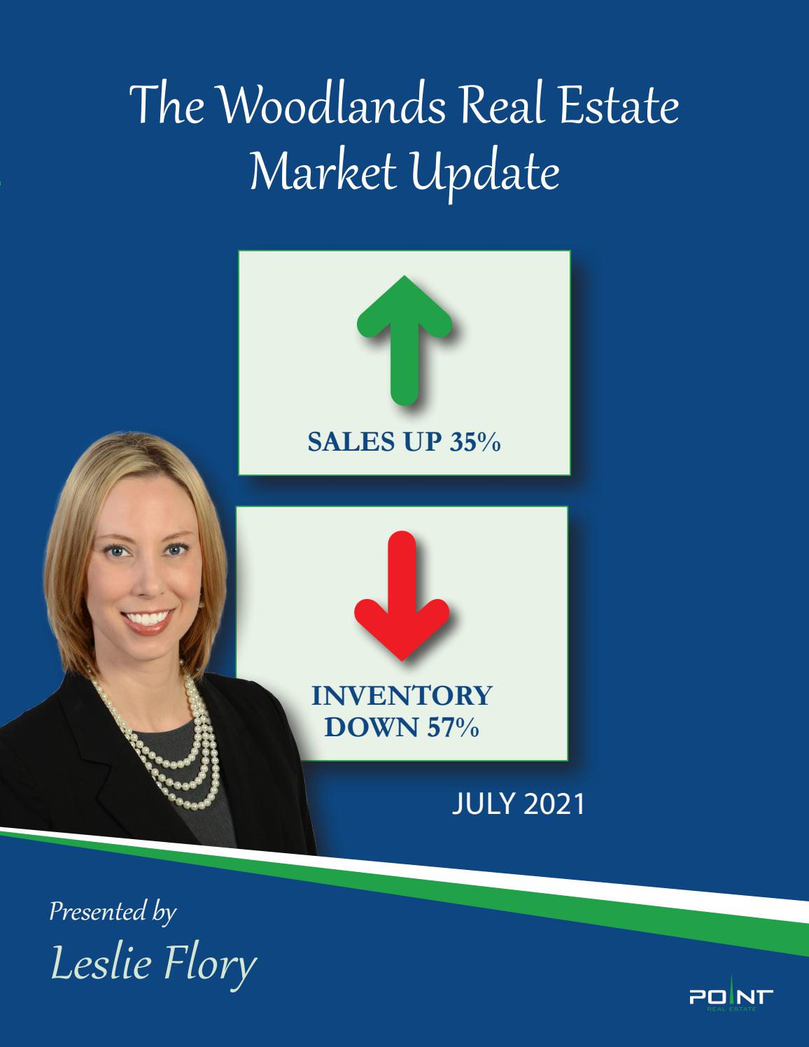 The Woodlands Real Estate Market As Of July 1 2021 by Point Real Estate Issuu