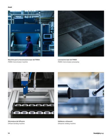 Linea 灯饰 2021 目录 第 14 页