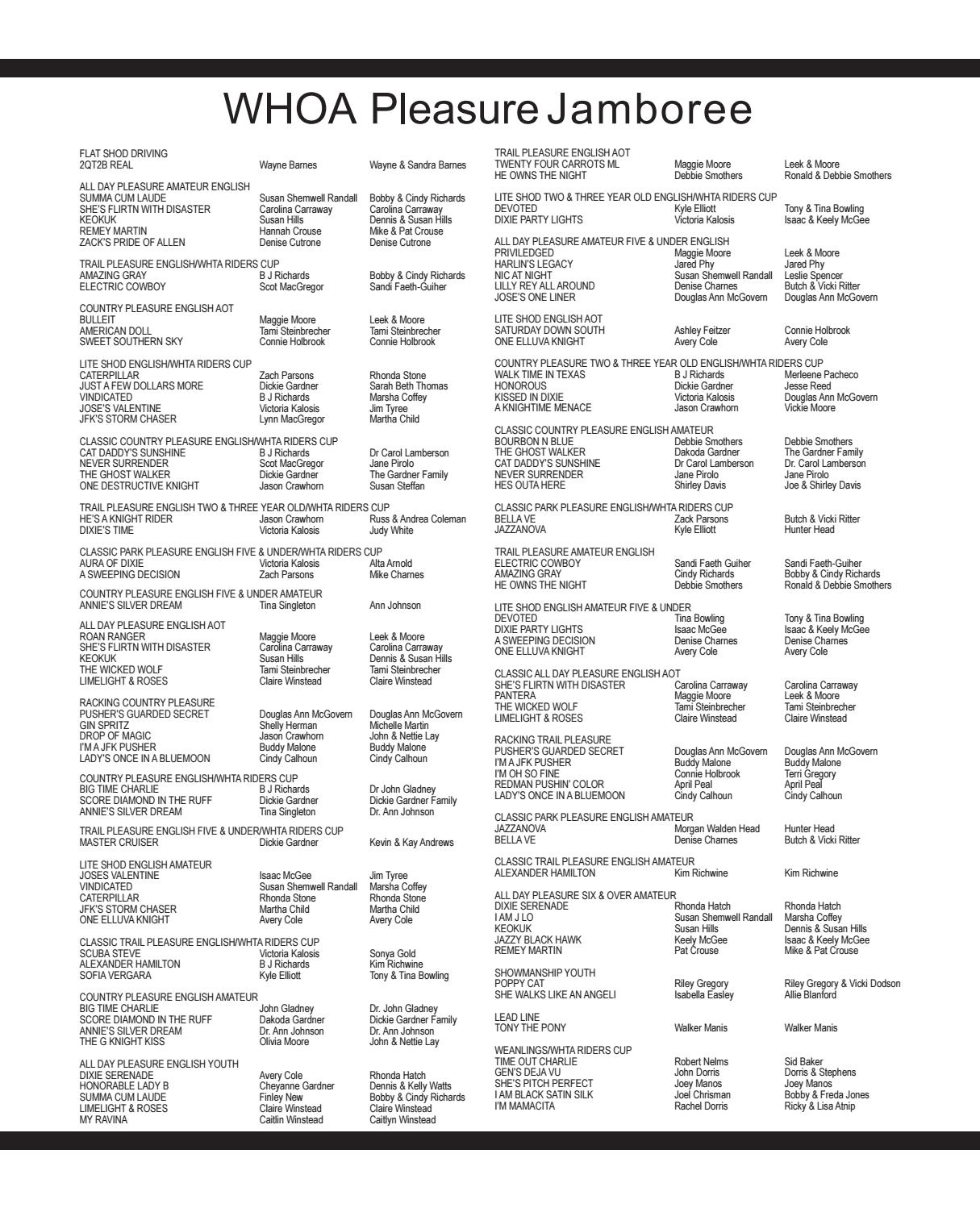 whoa-jamboree-results by The Scoop