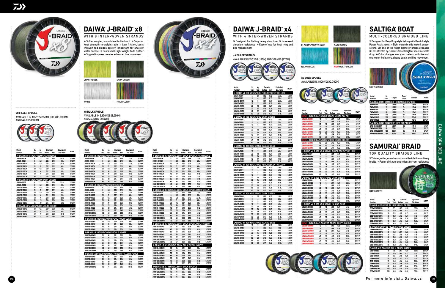 DAIWA CATALOG 202021 by daiwaus Issuu