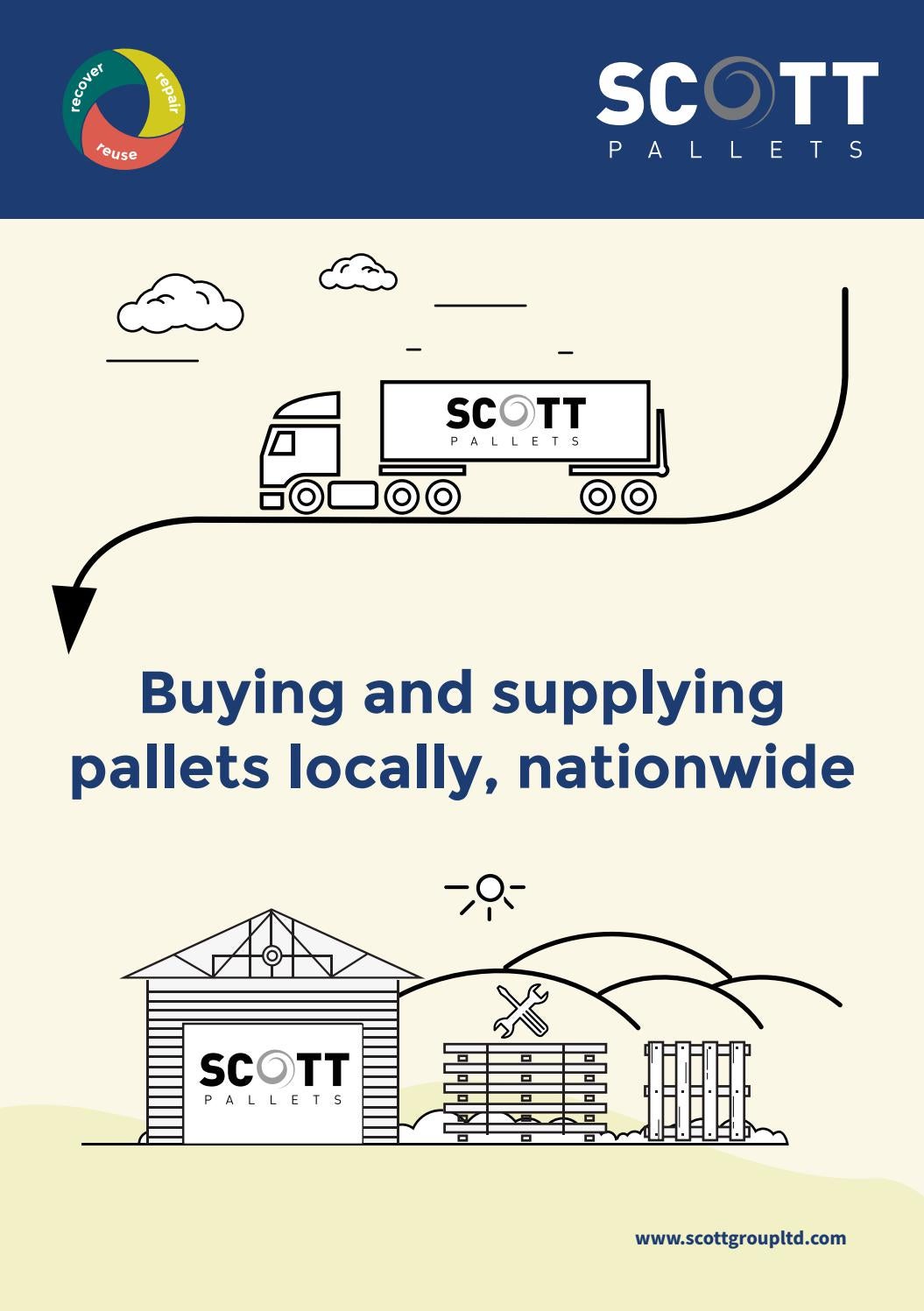 Scott Pallets Reconditioned Pallets by ScottPallets Issuu