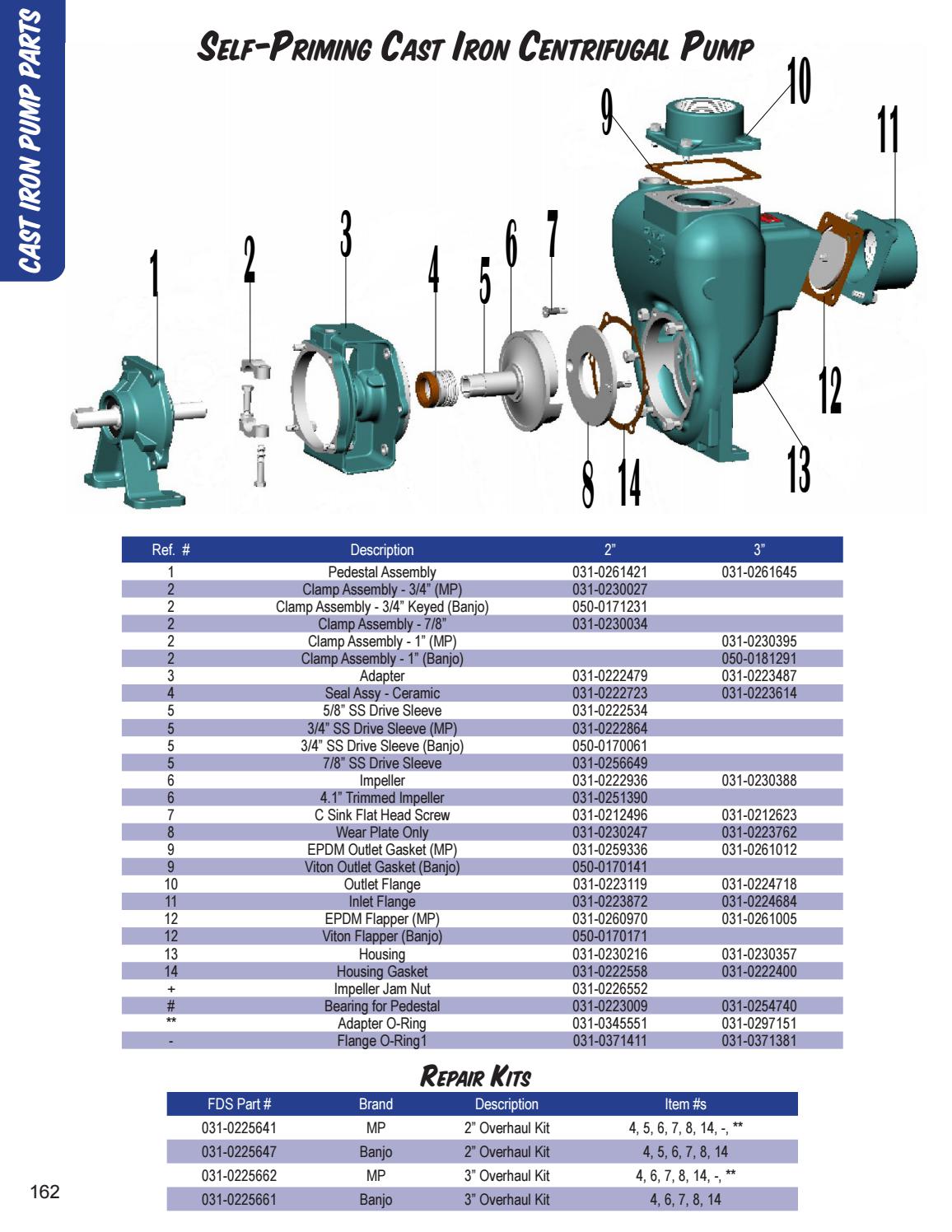 2021 Fertilizer Dealer Supply Catalog by fertilizerdealer Issuu